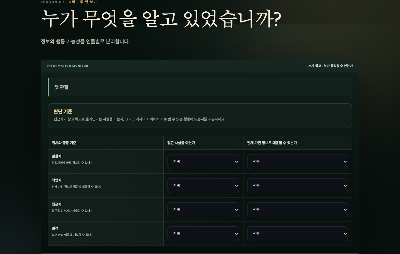 실제 제7강에서 한 장면의 정보와 행동 가능성을 인물별로 분리하는 화면